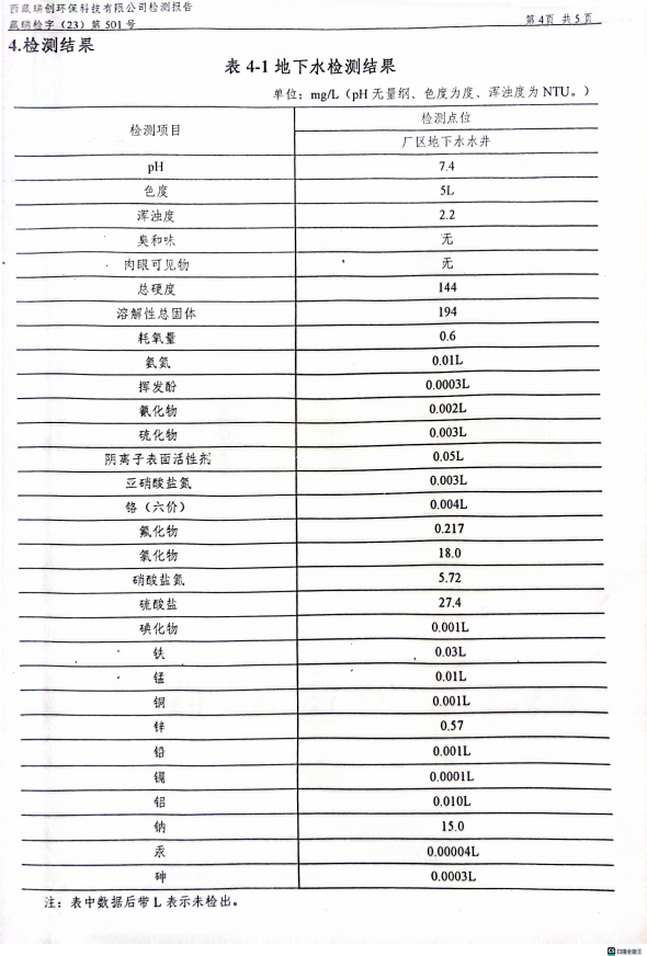 1699414638370957.png Q6.png