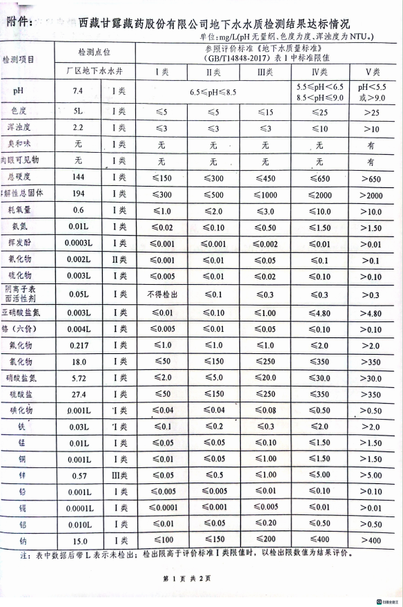 1699414666836006.png Q8.png