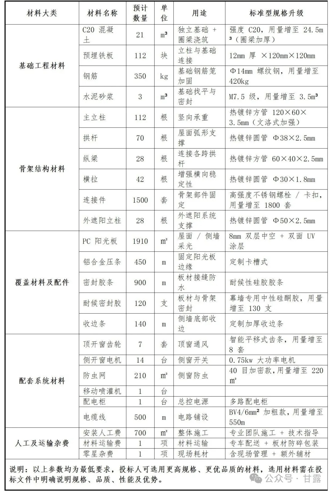 1764926475790420.jpg 640 (1).jpg